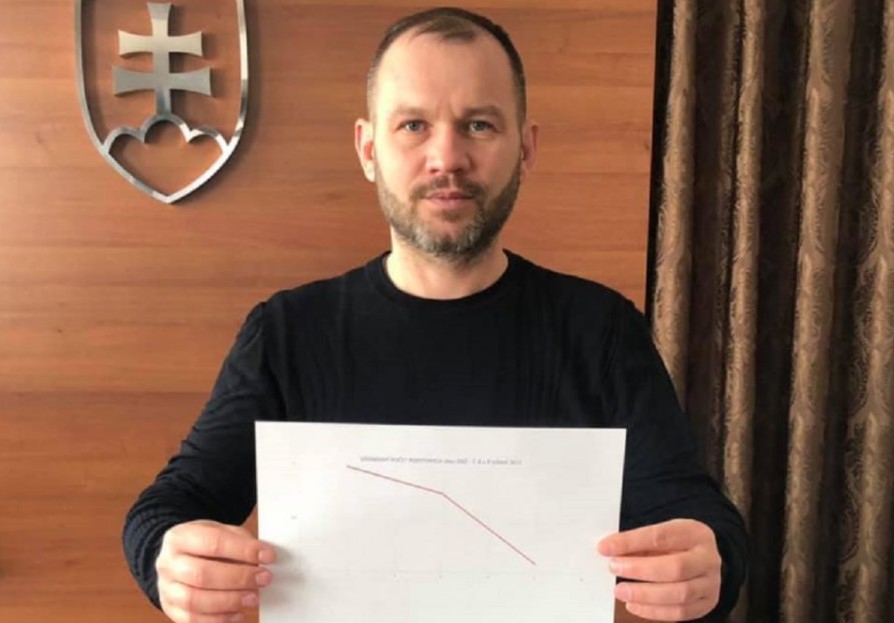 ivermektin slovensko