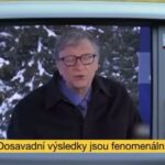 gates investice