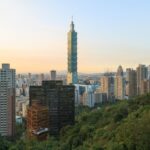 davos boao