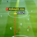 ronaldo gól