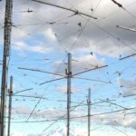 haarp