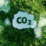 co2 emise