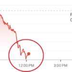 credit suisse krize