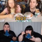 obezita přejídání youtubeři