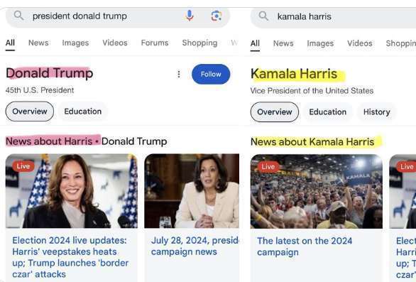harrisová trump google manipulace